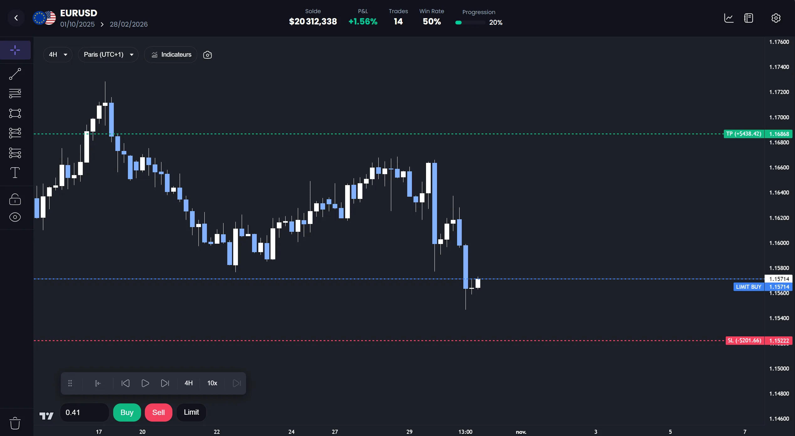 Backtest